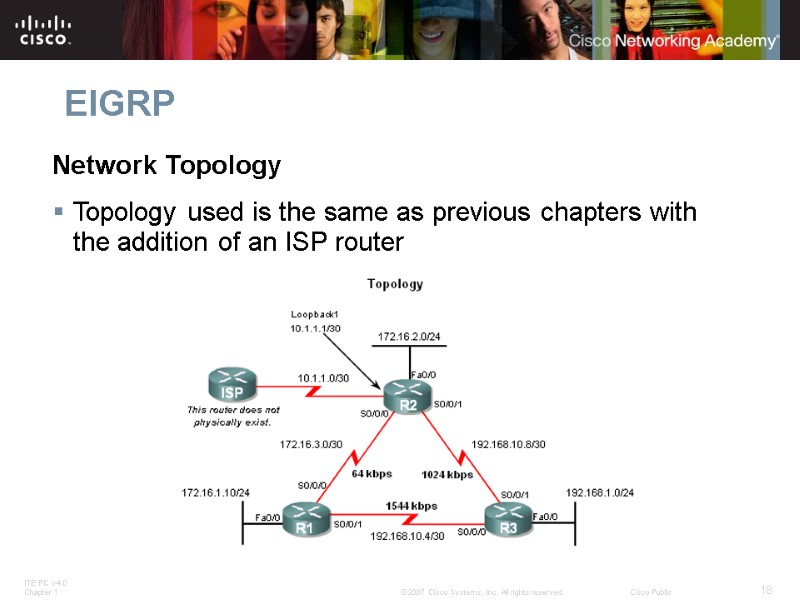 EIGRP Network Topology Topology used is the same as previous chapters with the addition